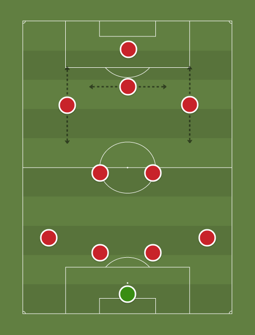Arsenal-formation-tactics.png