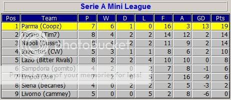 seriea2.jpg