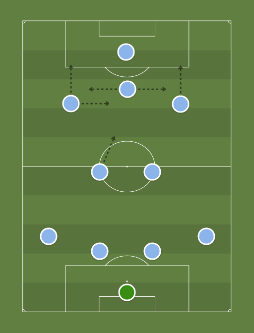 Manchester-City-formation-tactics.png